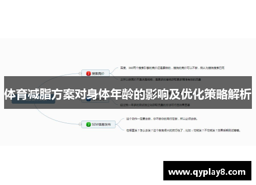 体育减脂方案对身体年龄的影响及优化策略解析