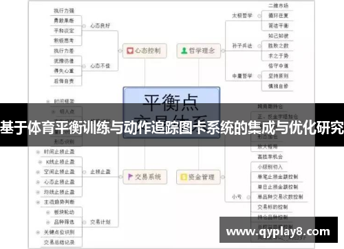 基于体育平衡训练与动作追踪图卡系统的集成与优化研究